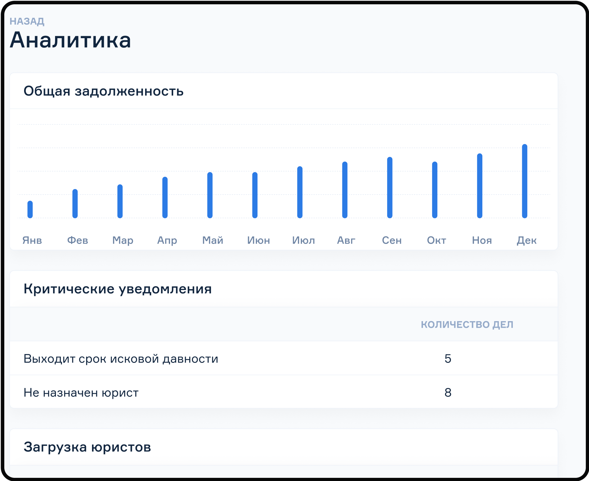 Взыскание задолженности за ЖКУ в 1 клик — Розенталь Групп