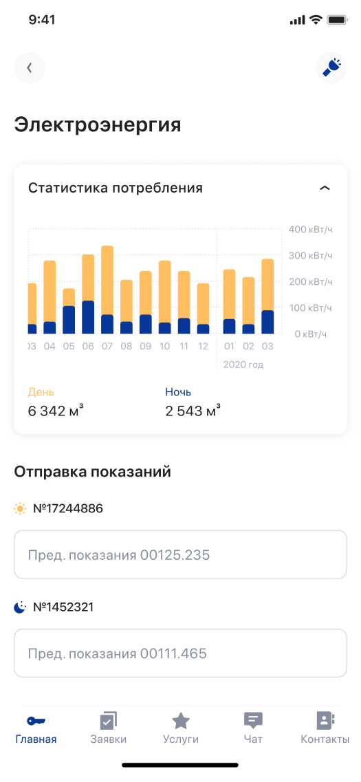 Электроэнергия