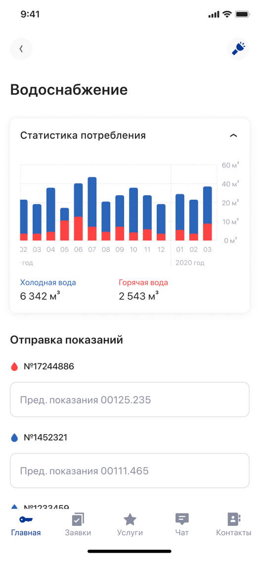 Водоснабжение